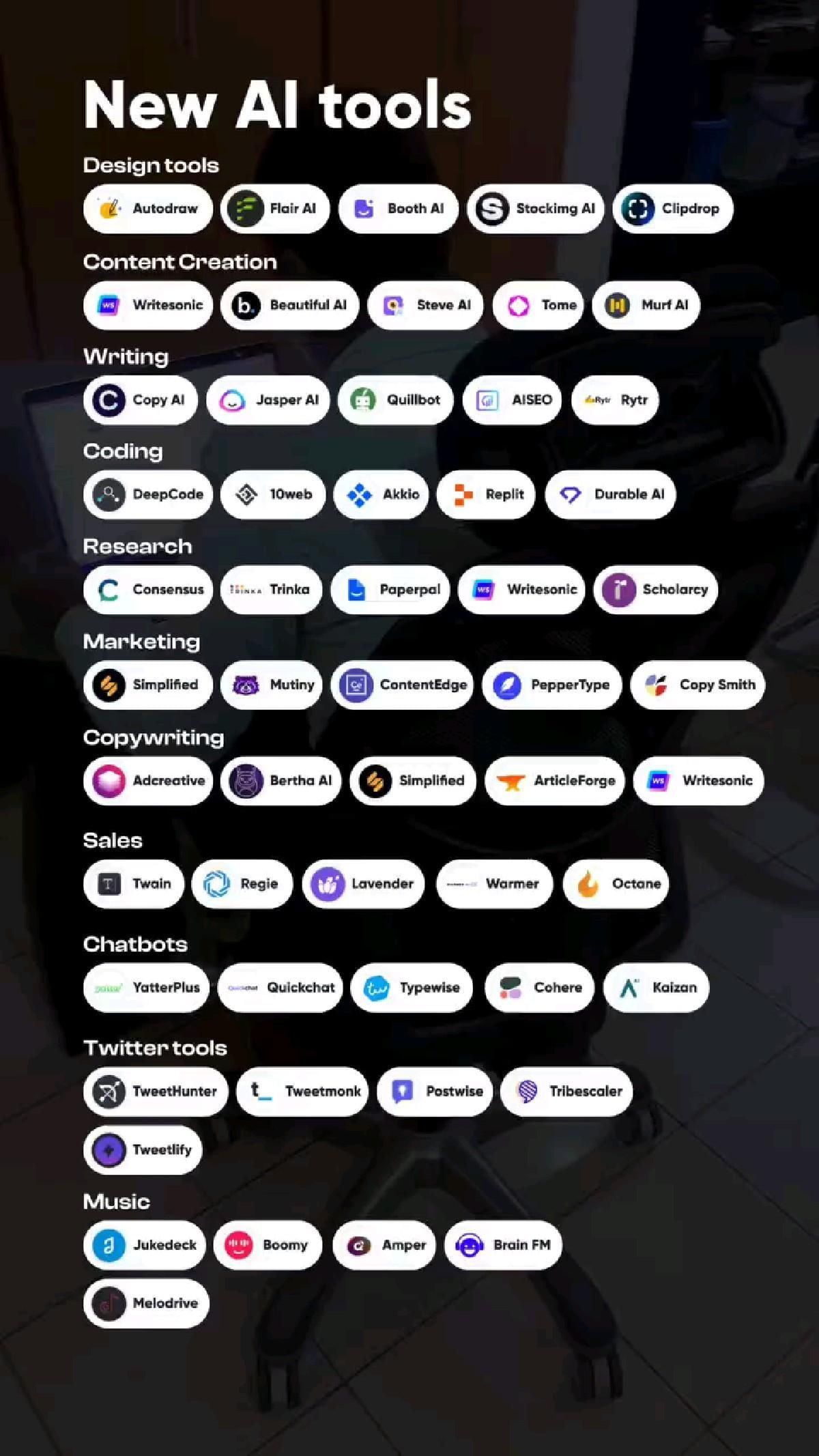 Tools AI Untuk Anak IT
